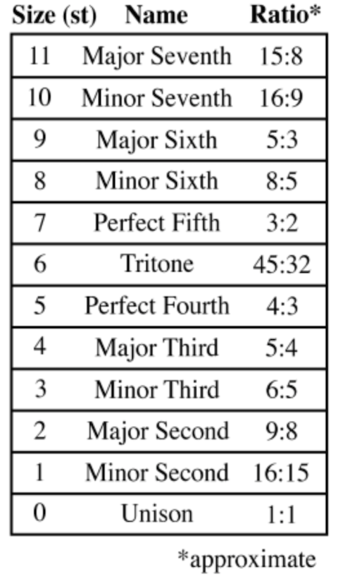 McDermott_2010_Fig1b
